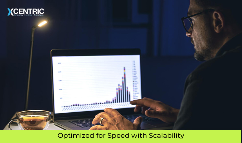 optimized for speed with scalability