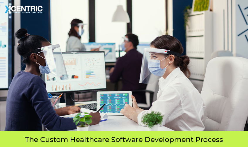 the custom healthcare software development process