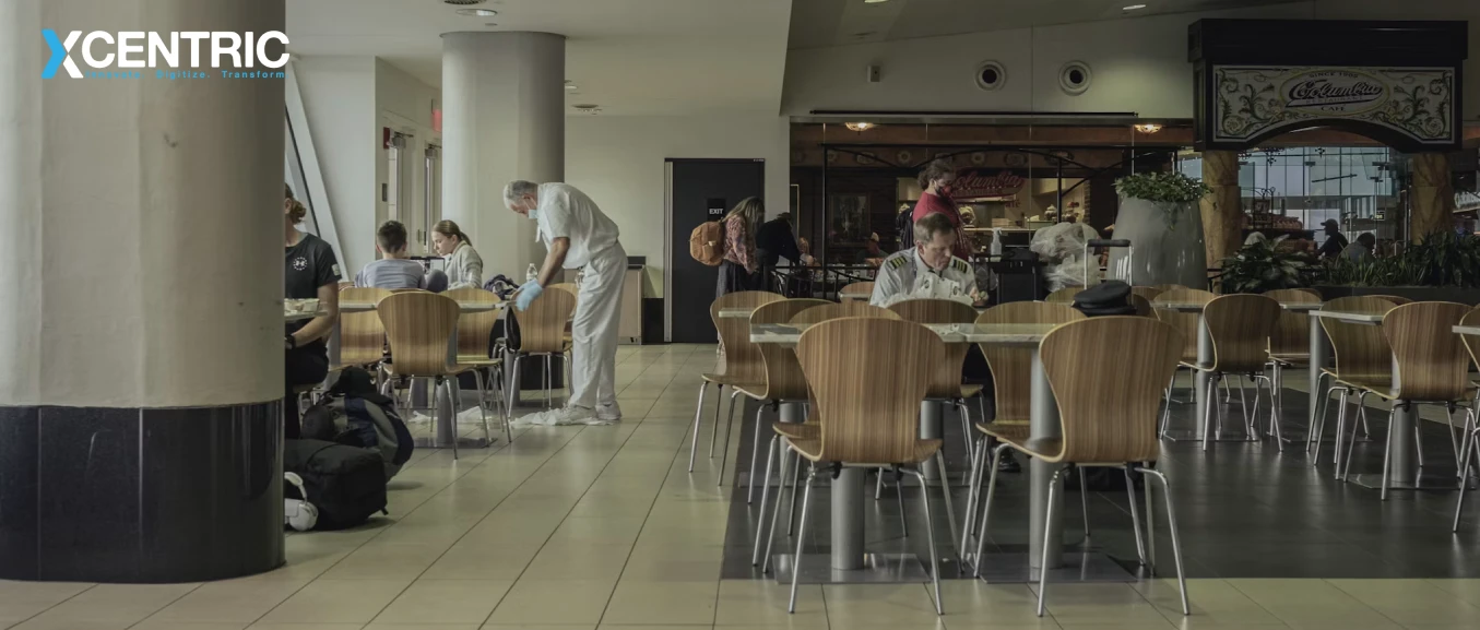 Hospital Cafeteria Management Software: Meals Management For Staff, Patients, and Visitors