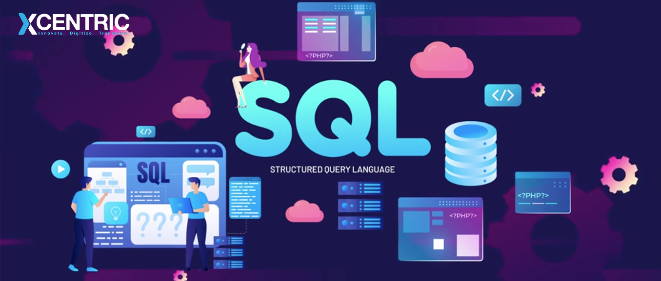 What Is SQL Injection? Types, Examples, and Prevention