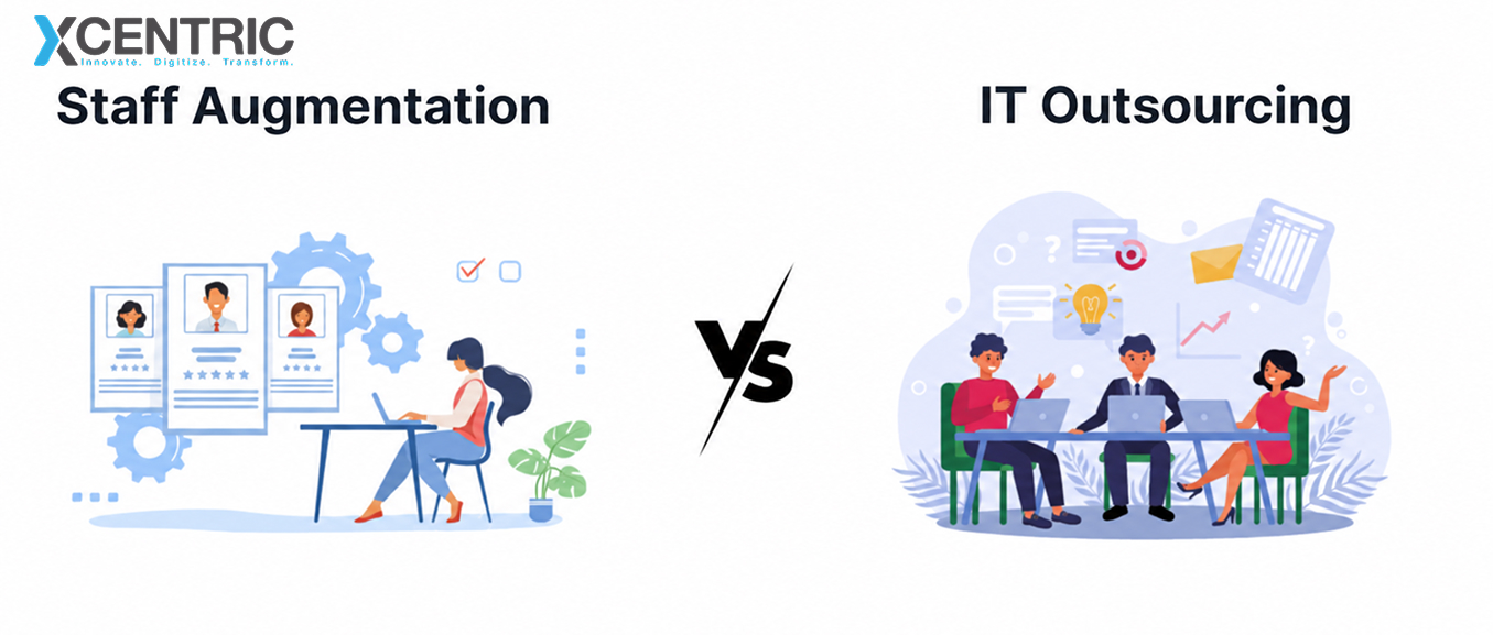 Staff Augmentation vs Outsourcing: What's the Difference