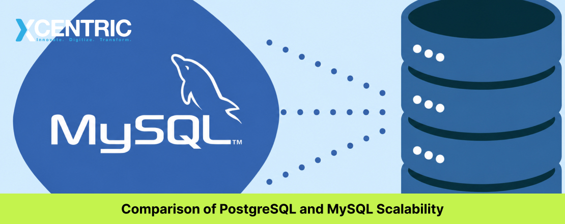 Comparison of PostgreSQL and MySQL Scalability