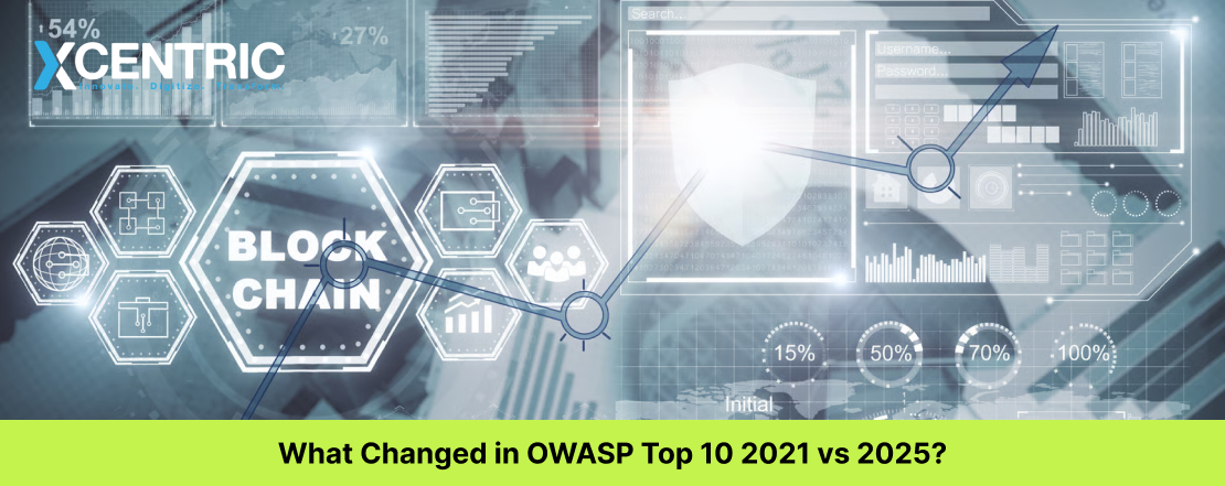 What Changed in OWASP Top 10 2021 vs 2025?