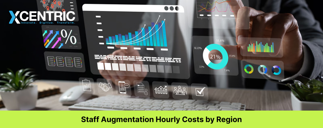 Staff Augmentation Hourly Costs by Region
