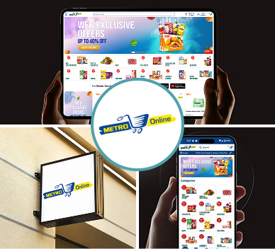 Metro Cash & Carry Pakistan
